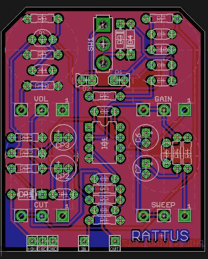 PROCO RAT
