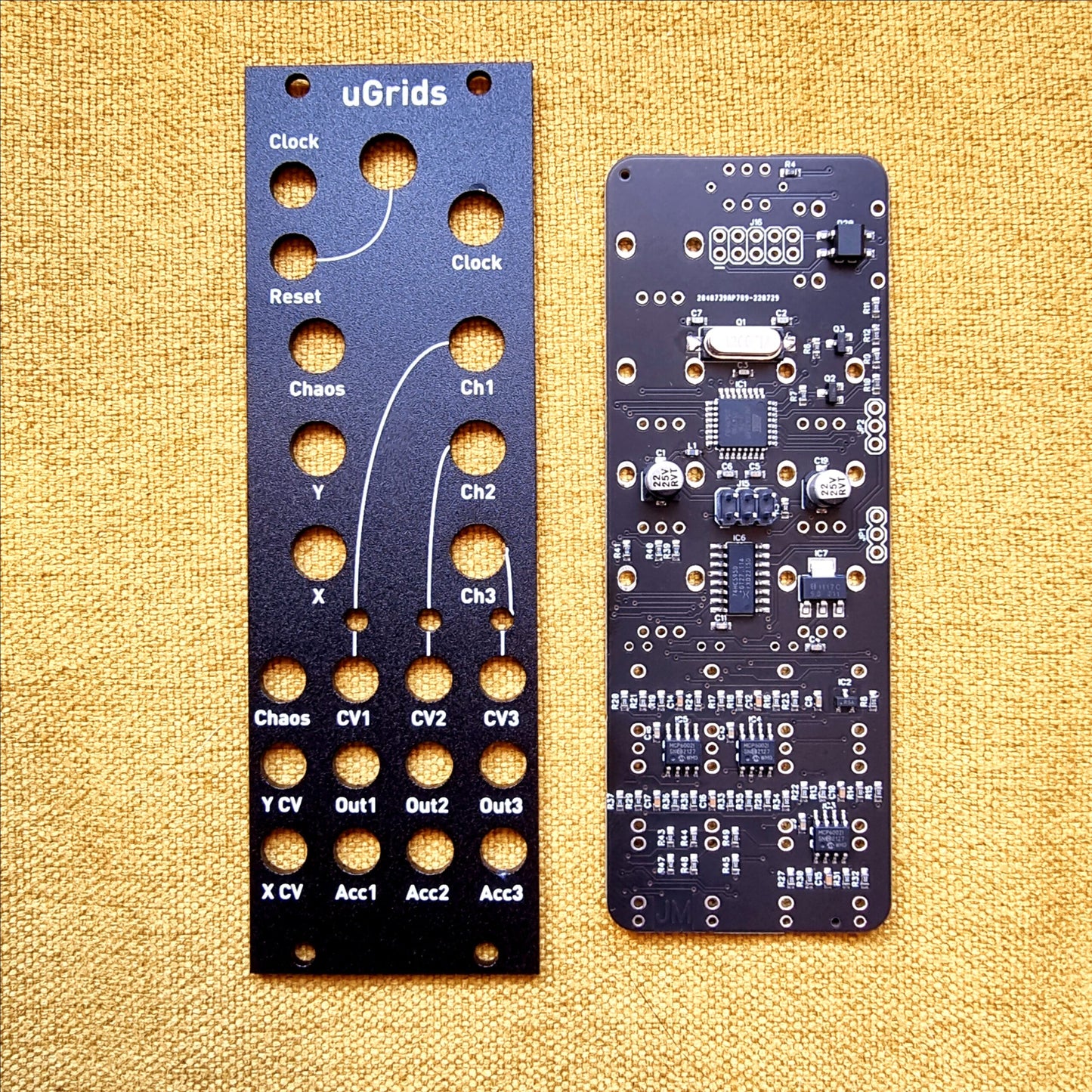 UGRIDS